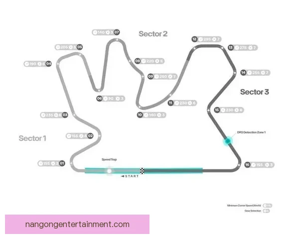 F1新赛季风云再起各队角逐冠军悬念升级引爆全球车迷热情聚焦赛场