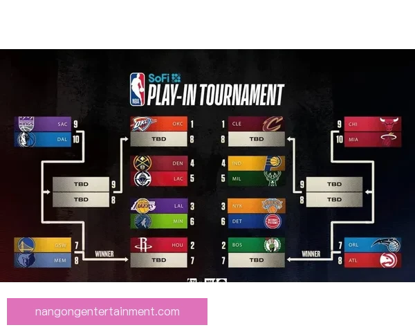 NBA快船迎关键战役阵容调整引发热议冲击季后赛前景备受关注