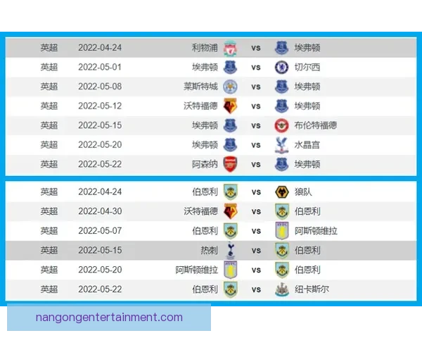 利兹联新赛季战略调整与转会动态全面解析冲刺英超重返荣耀之路