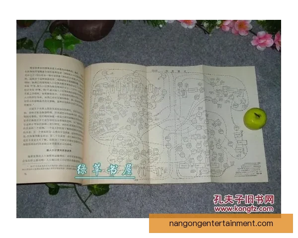 罗马俱乐部视角下全球可持续发展与人类未来治理创新研究趋势分析
