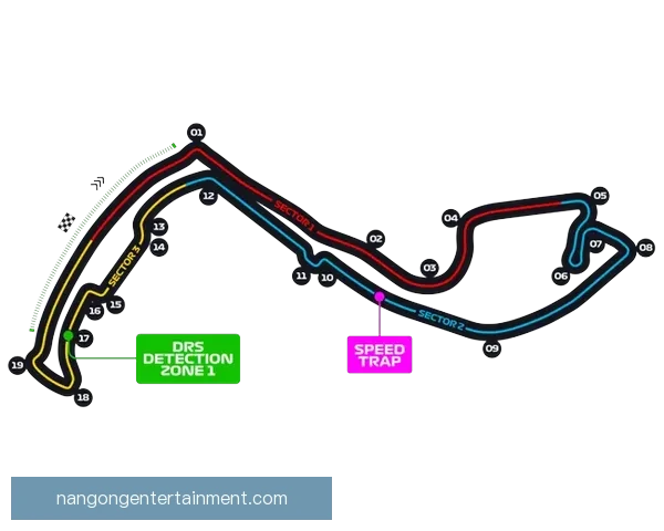 F1赛季最新动态揭晓各车队阵容调整与赛事前瞻分析 F1赛季最新动态揭晓各车队阵容调整与赛事前瞻分析