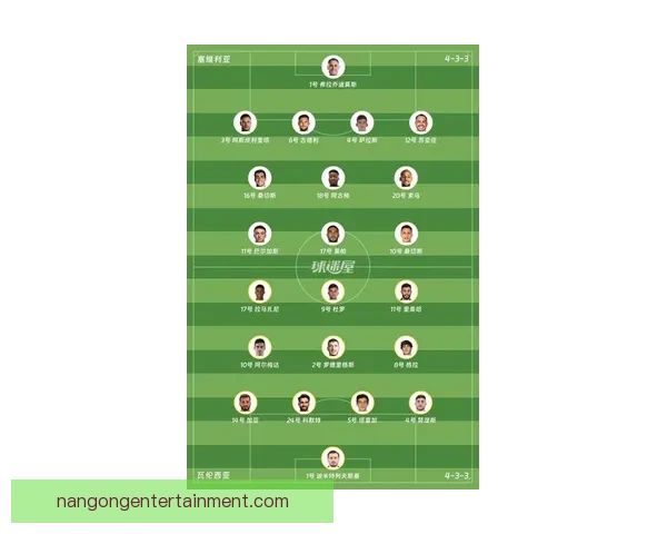 塞维利亚俱乐部最新动态球员转会与赛季展望分析