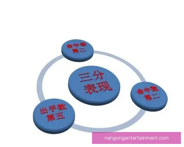 全面战绩解析与球队表现深度评估报告