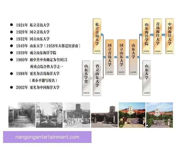 奥尔德姆俱乐部历史沿革与文化影响全面解析