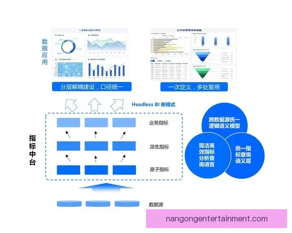 全球足球数据分析平台助力精准战术与球员表现研究