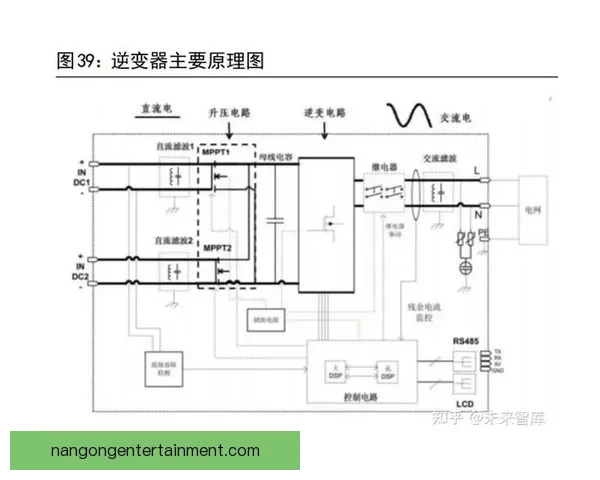 基于数据驱动的体育竞技技术分析与优化研究 基于数据驱动的体育竞技技术分析与优化研究